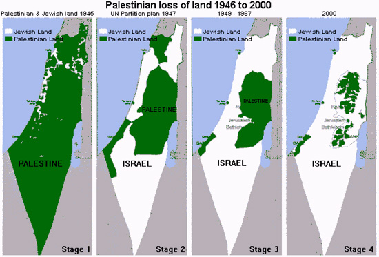 Palestina e Israel